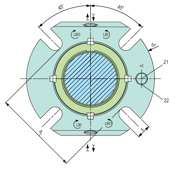 CTX ANSI Dual Seals görsel 2